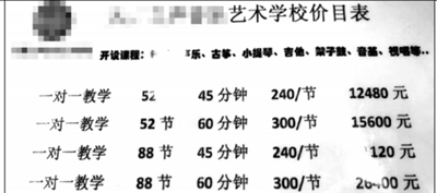 培训机构调查:九成违反禁令乱收费 年均收费超2万