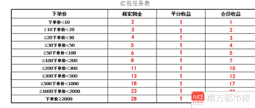 微信图片_20181108110928.png