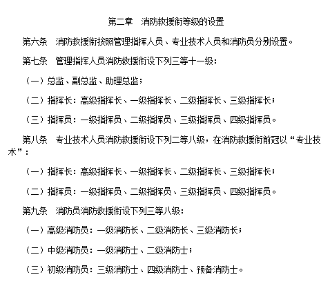 17个地方应急管理部门已挂牌 其中这两省最为特殊