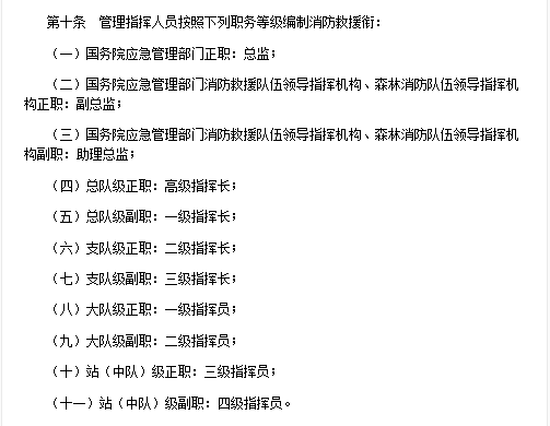 17个地方应急管理部门已挂牌 其中这两省最为特殊