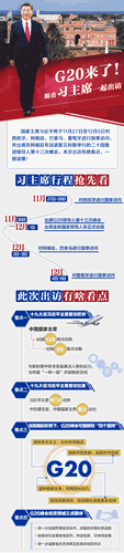 G20来了！习主席出访四大亮点提前看