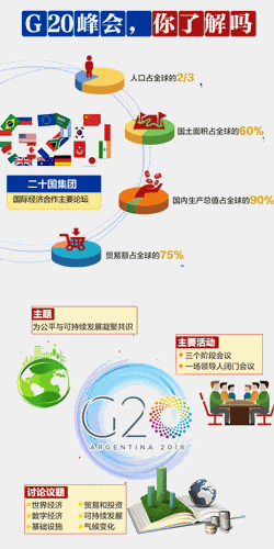 G20来了！习主席出访四大亮点提前看
