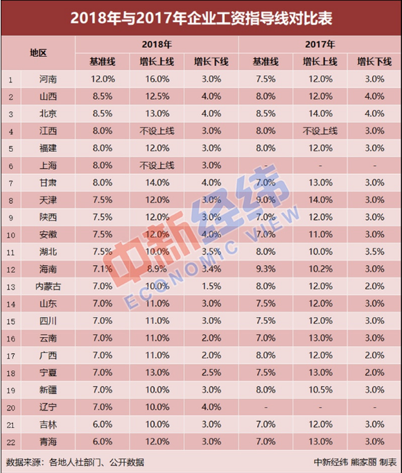QQ截图20181207083632