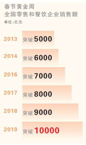 图：人民日报