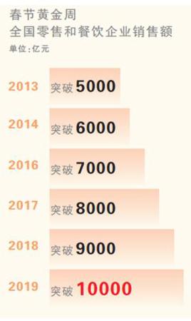 图：人民日报