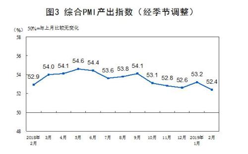 国家统计局网站截图