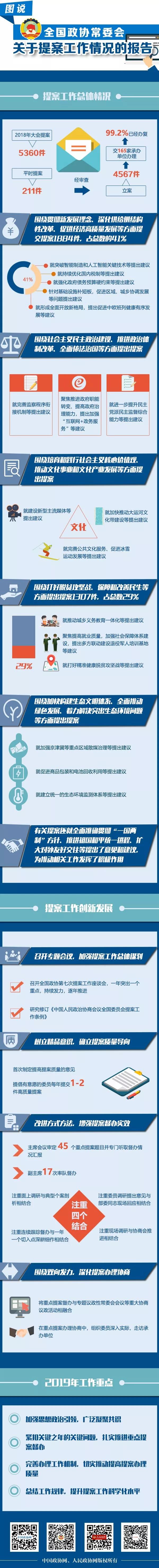 微信图片_20190303164520