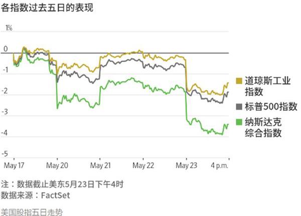 QQ截图20190525100120.jpg