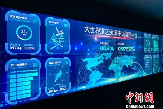 中央管理平台。　王笈 摄