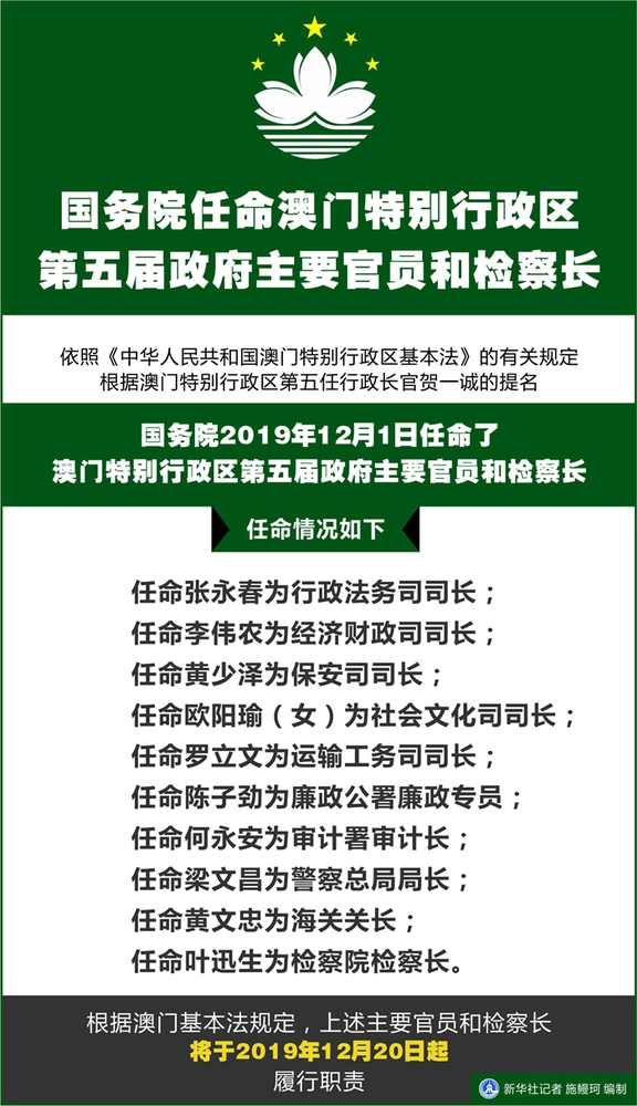 微信图片_20191211155229