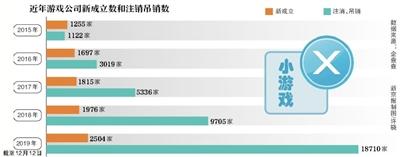 图片来源：新京报