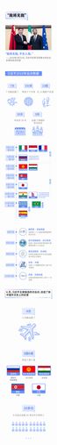 10新华