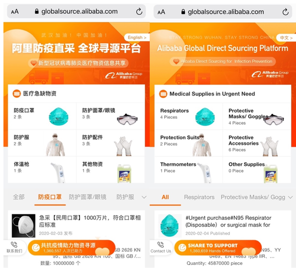 阿里巴巴呼吁全球中小企业共同抗疫，开通“防疫直采全球寻源平台”