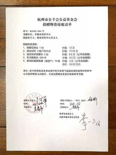 1 清单