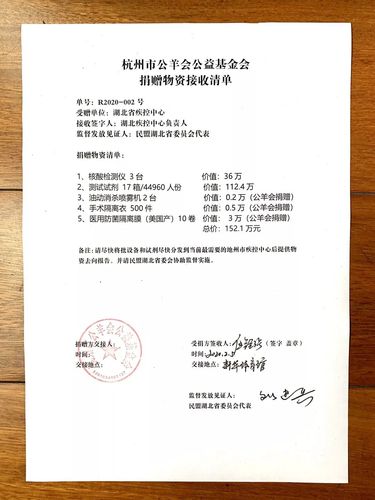 2 清单