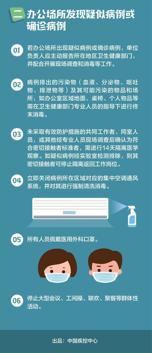 微信图片_20200215112141