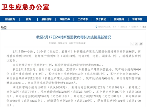 网