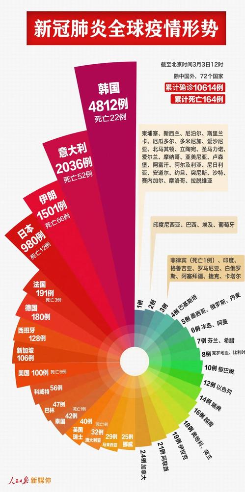微信图片_20200303172833