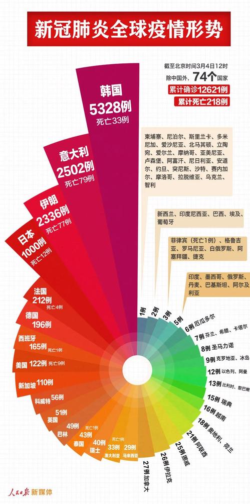 微信图片_20200304153808