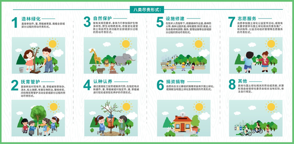 植树节2