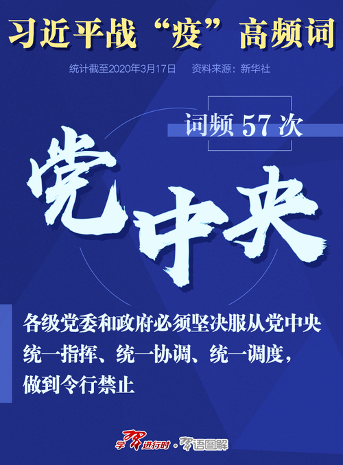 党中央