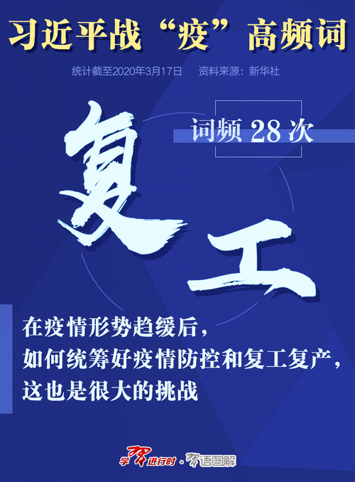 复工