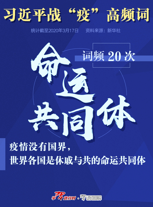 命运共同体