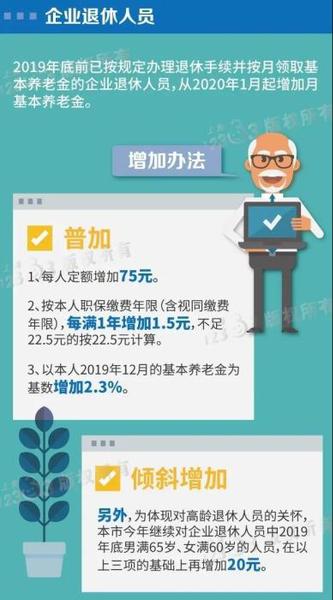 上海2020年养老金调整方案。来自上海人社局