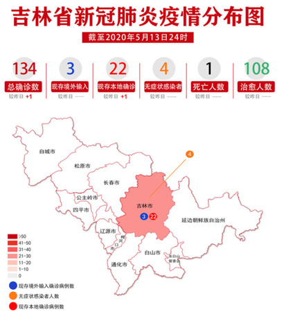 吉林 吉林