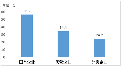 微信截图_20200523151645
