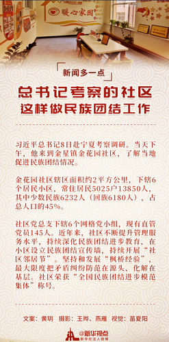综合设计2