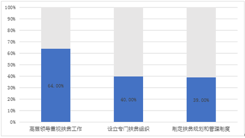 微信截图_20200918140432