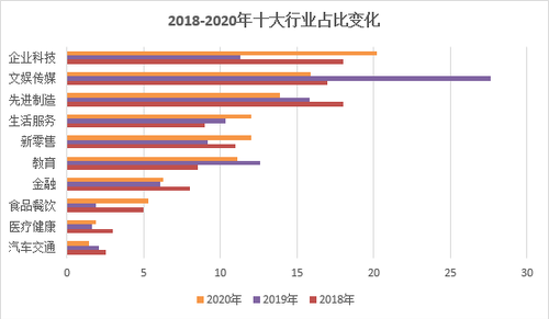 微信截图_20201106162333