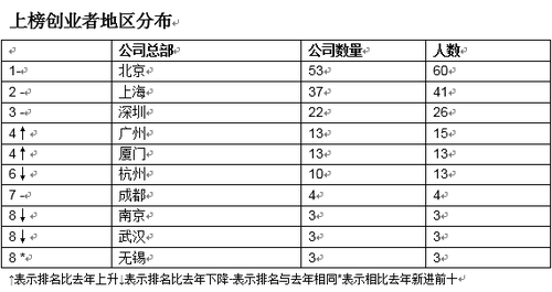 微信截图_20201106162403