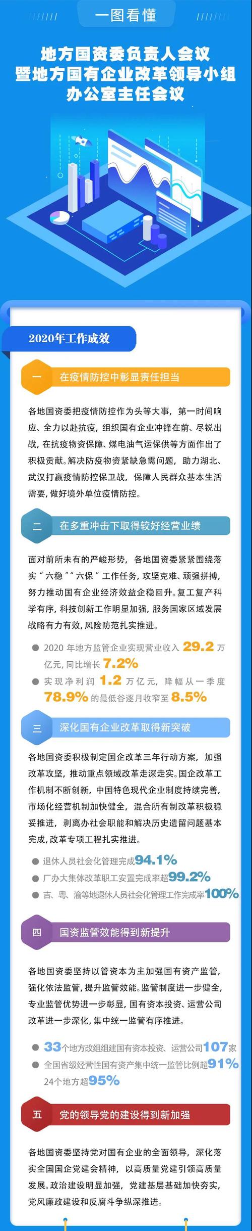 微信图片_20210219155215