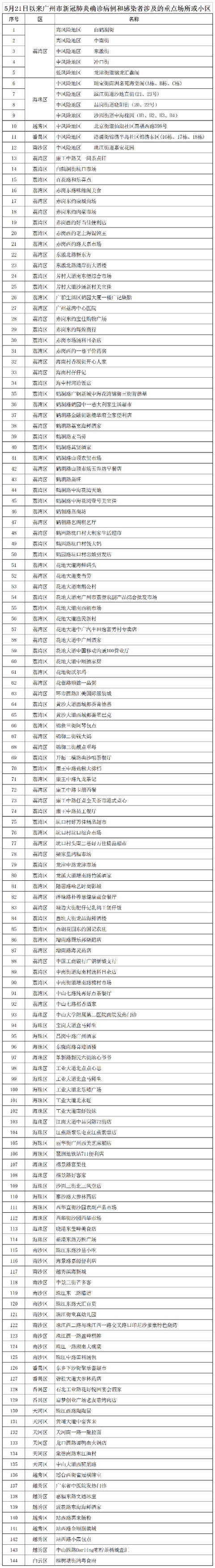 550989bc80b64a3597c4fb1b2854cc9c