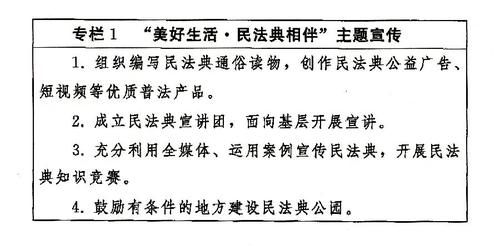 民法典教育专栏