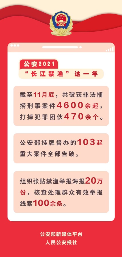 禁渔