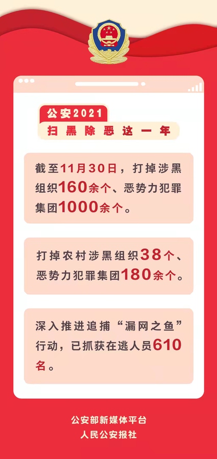 扫黑