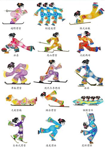 北京市海淀区政协委员王熙：%0A“皮影版”的(834799)-20220208100132_爱奇艺
