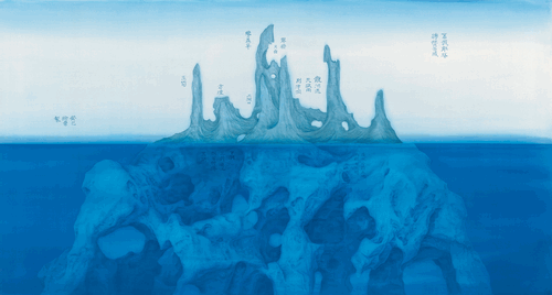 气与骨—研山铭-104×195cm-2013年-徐-累