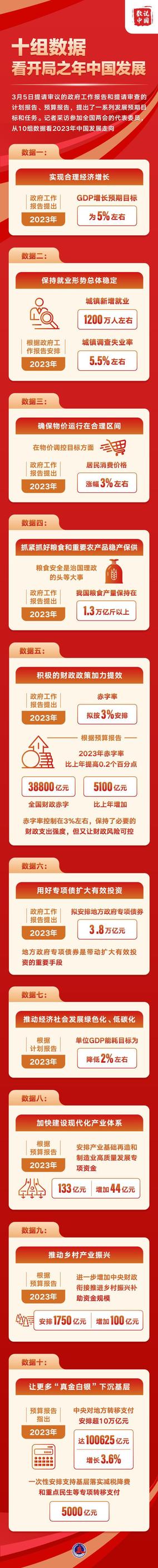 微信图片_20230309172543