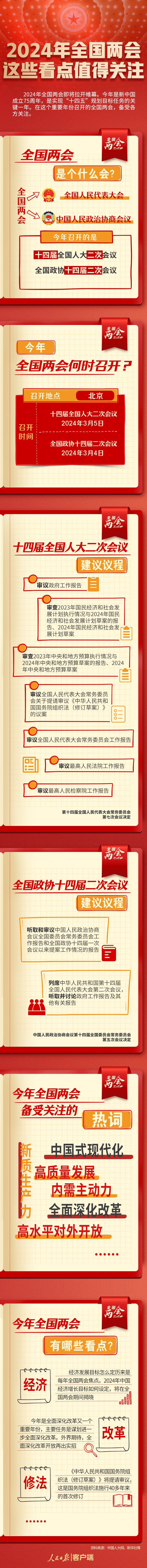 70725864351638420