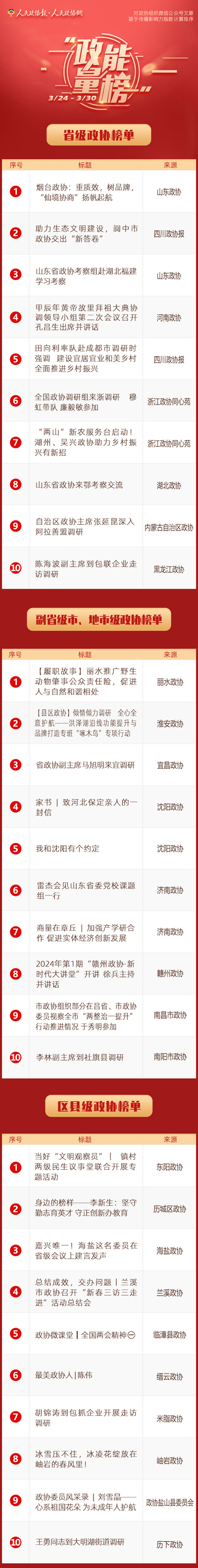 微信图片_20240401150050