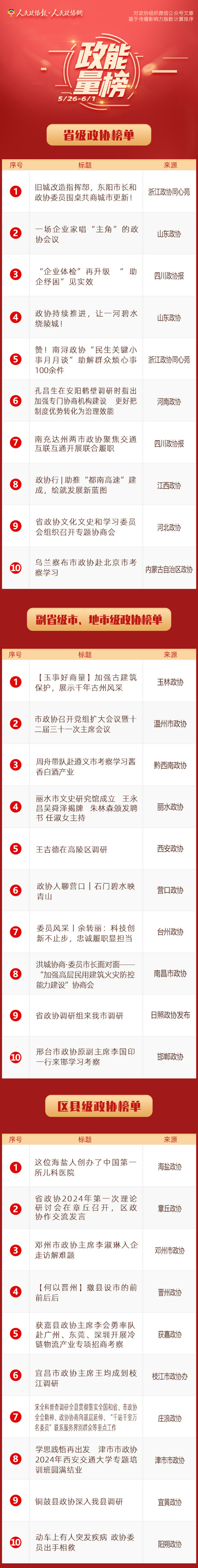 微信图片_20240603162801