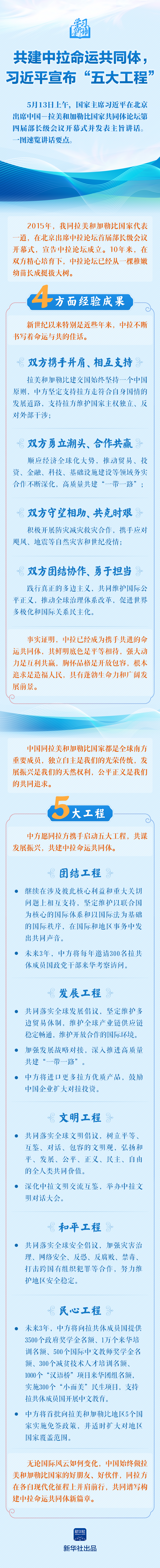 20250513ccd9f8a43c8746eeabf3221667af4366_XxjndyC007001_20250513_CBMFN0A001