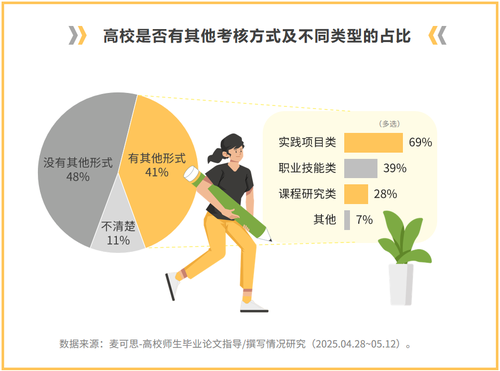 图片7