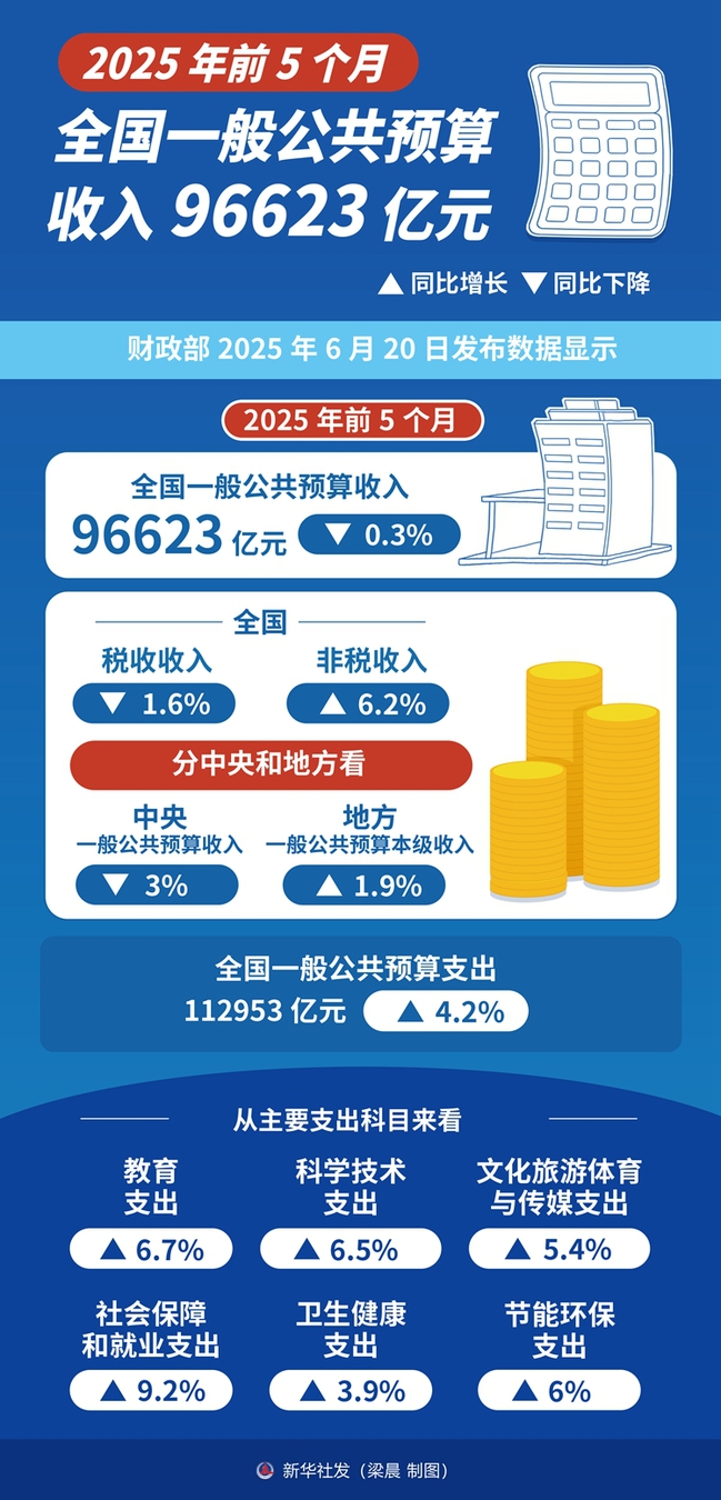 d78a4c01a11046baa95f20e96f0b6f43
