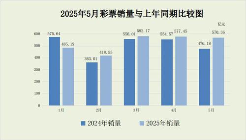 图片来源：财政部网站