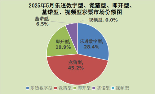 图片来源：财政部网站